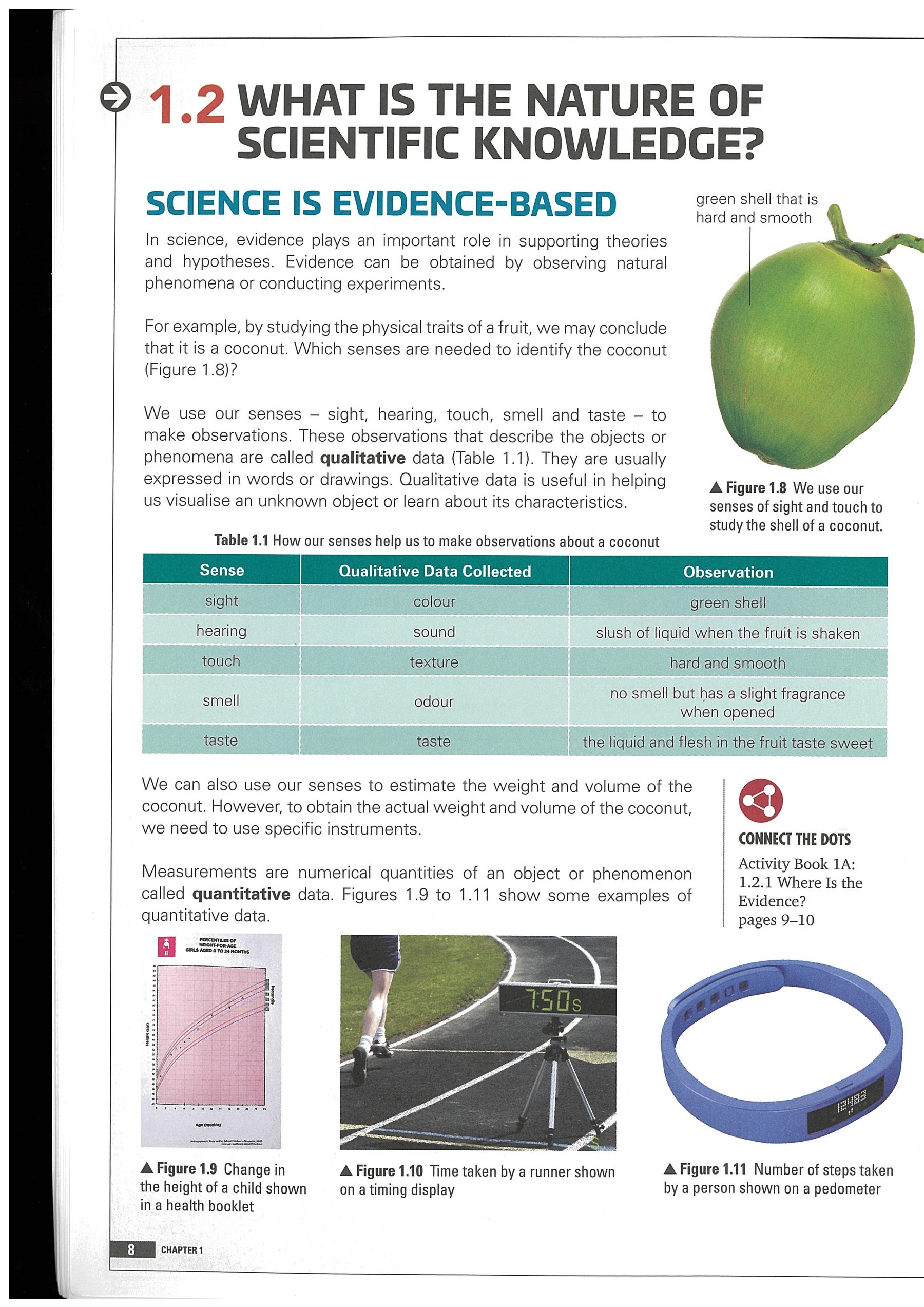 §1.2 page 8 — Evidence-Based + Table 1.1