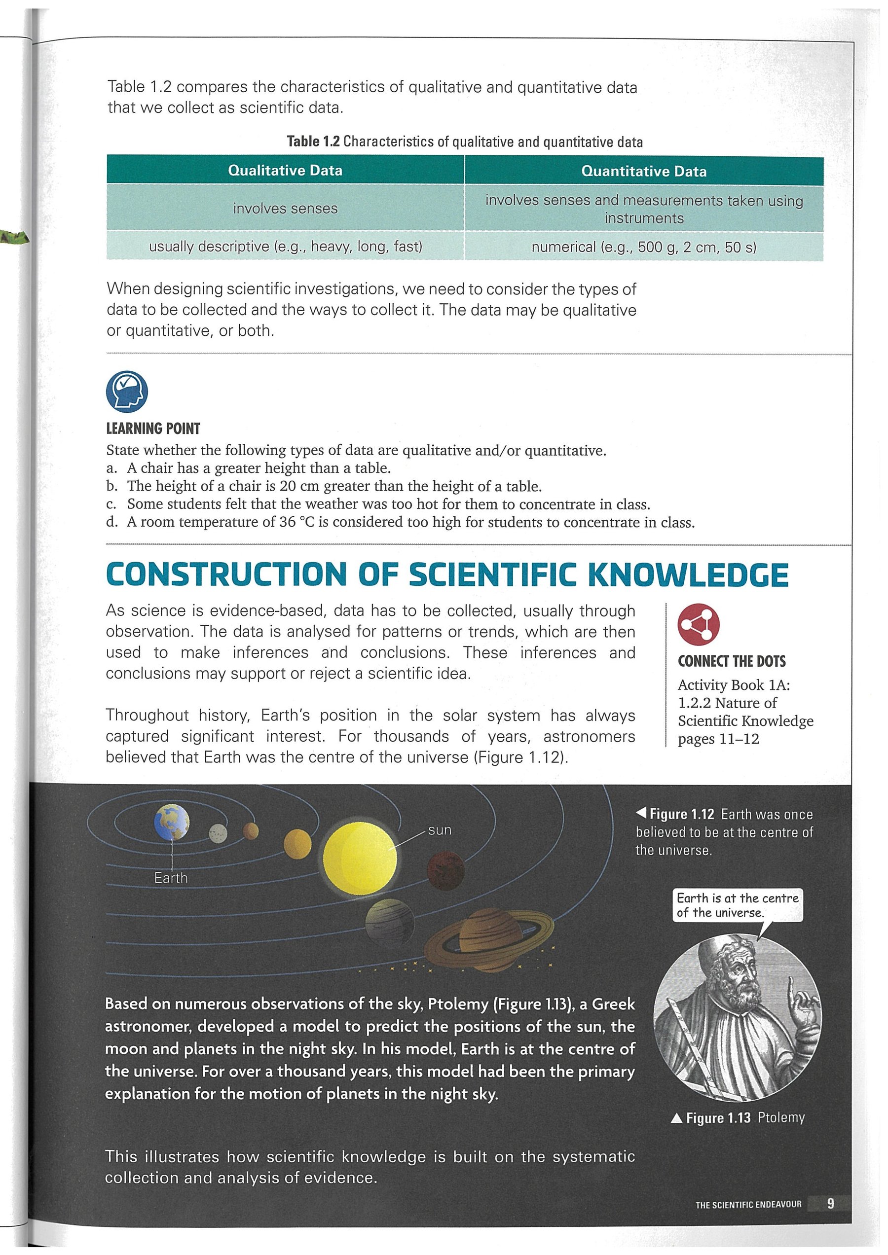 §1.2 page 9 — Construction + Ptolemy